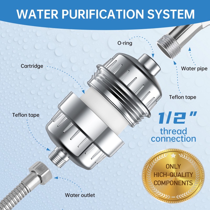 Cartucho de Filtro para Chuvei - Shower Valve Cartridge avaliação e preço