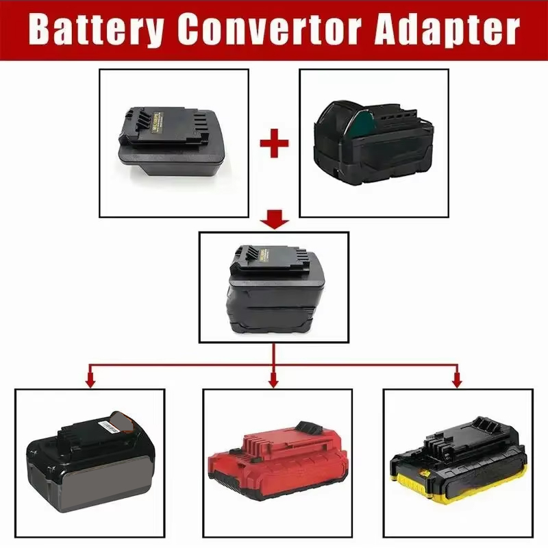 Adaptador de bateria para milw - Black+Decker Tool 20V Max avaliação e preço