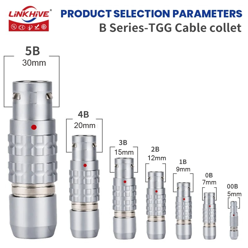 Conector Circular LEMO FGG Com - Push Fit Connector avaliação e preço