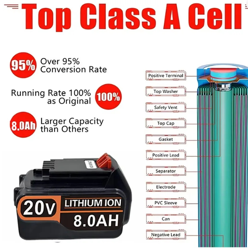 Bateria de Substituição 18V 3. - Black+Decker Tool 20V Max avaliação e preço
