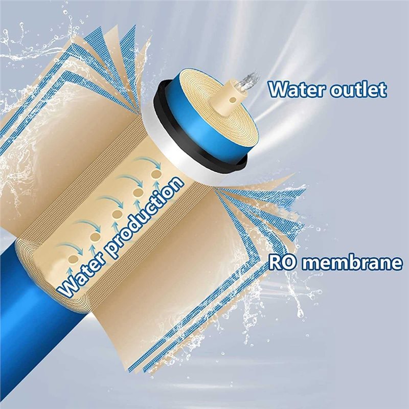 Cartucho de Filtro de Água A65 - Basin Mixer Cartridge avaliação e preço